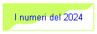 I numeri del 2024