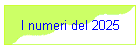 I numeri del 2025