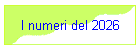 I numeri del 2026
